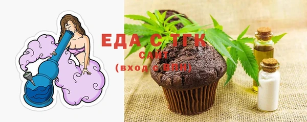 скорость Щёлкино